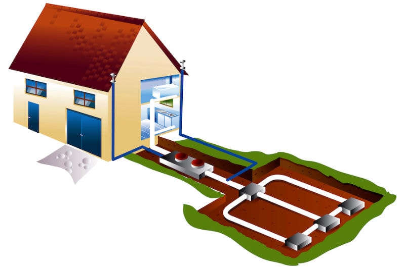 Illustration of geothermal heat pumps. Reliant Heating & Cooling blog image.